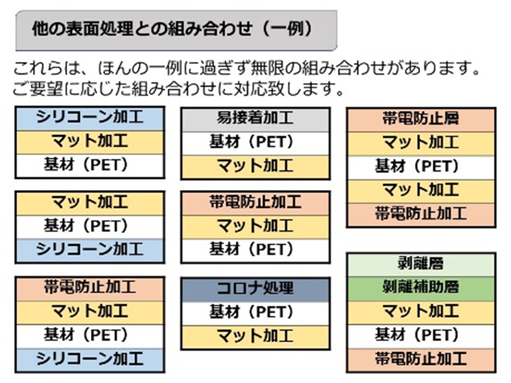 加工のバリエーションが豊富！